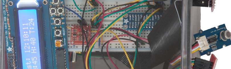 IoT Sensor: The AirQuality Lab