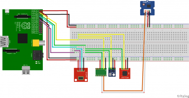 AirQuality IoT sensors: the wiring diagram.